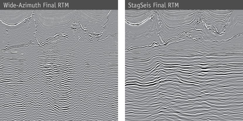Multi-client seismic data – WAz v. StagSeis