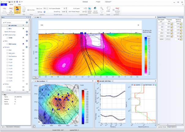 Geotools modeling and interpretation software