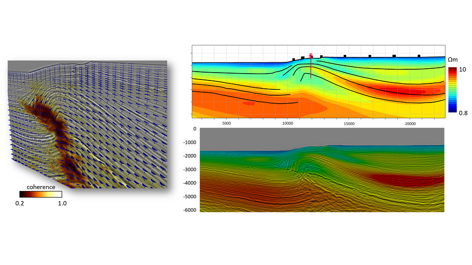 3D Multiphysics modeling and seismic integration