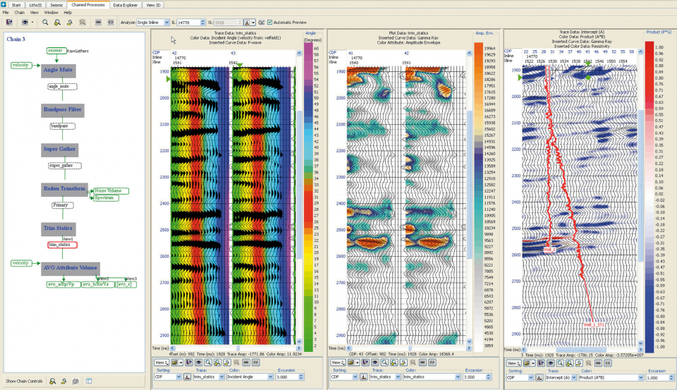 Seismic reservoir characterization workflows